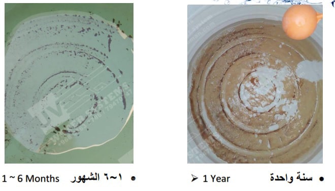 Water Tank Sedimentation