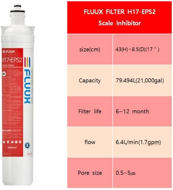 Microfilter Fluux HF Water Filter Oman Muscat 8