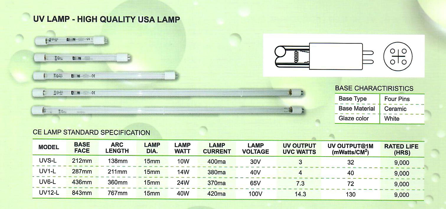 Premium Aquapro UV Lamp Oman Muscat | Advanced Ultraviolet Water Purification for 99.99% Germ-Free Water 2