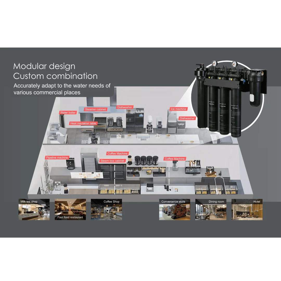 Aquapro Ultrafiltration System Oman – PCUF3 High Efficiency 4-Stage UF Water Filter 3 Aquapro ultrafiltration system Oman PCUF3